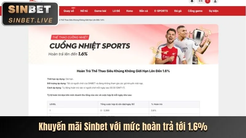 Hỗ trợ khách hàng 24/7 trên Vina88 app